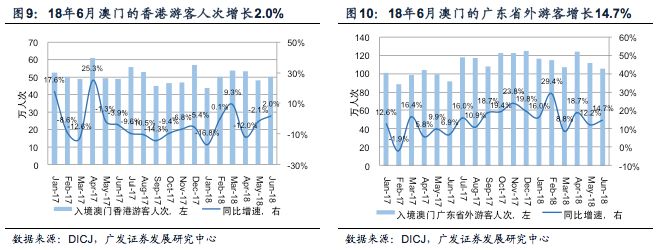 新澳门开奖结果+开奖记录表查询,实地数据评估方案_Max42.598