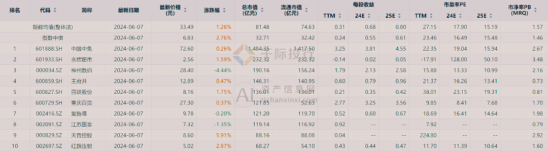 新澳门天天开彩资料大全,决策资料解释落实_QHD93.361