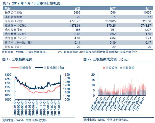 新澳天天开奖资料大全最新54期129期,快速解答方案解析_SHD18.154