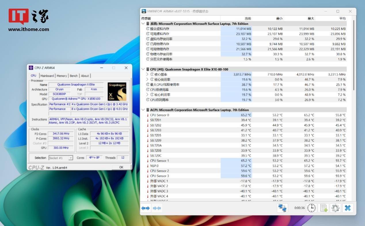 管家婆一码一肖100中奖,实效性解析解读_Notebook15.814